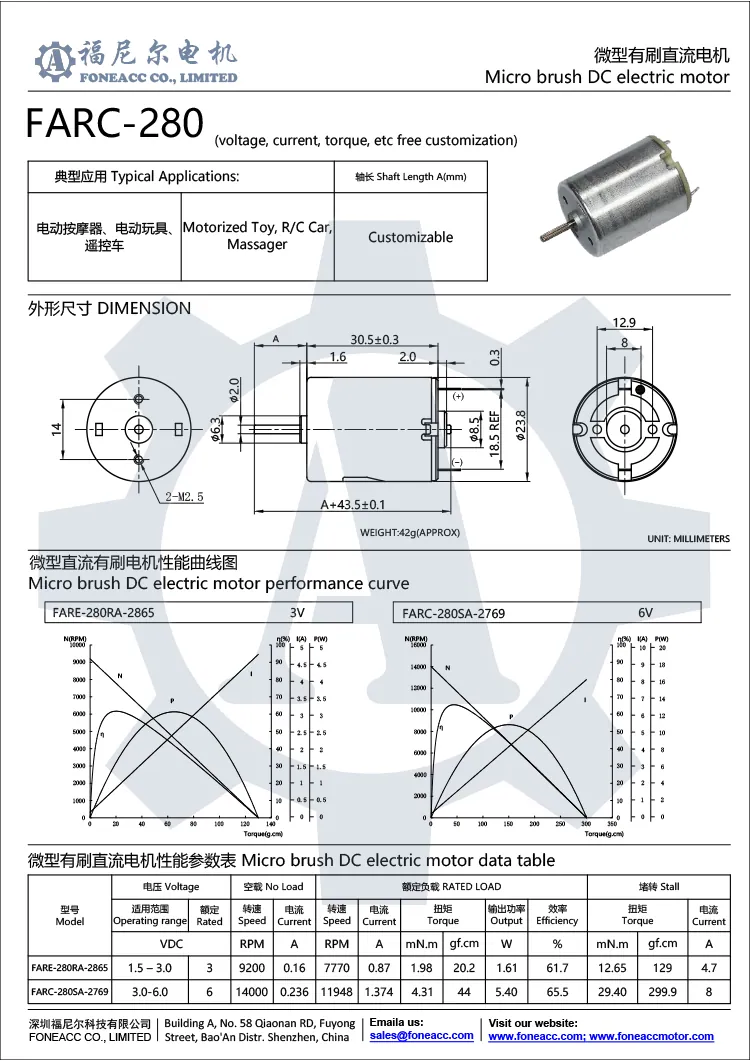 rc-280 24 mm Mikrobürsten-DC-Elektromotor.webp