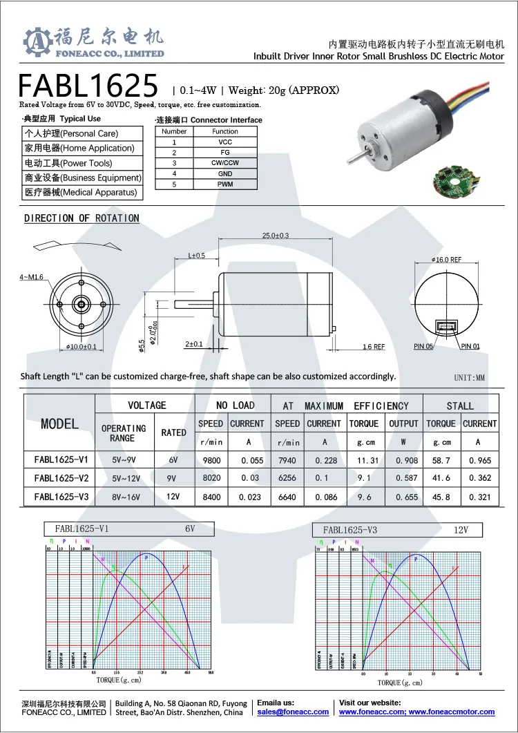 FABL1625 Datenblatt.webp