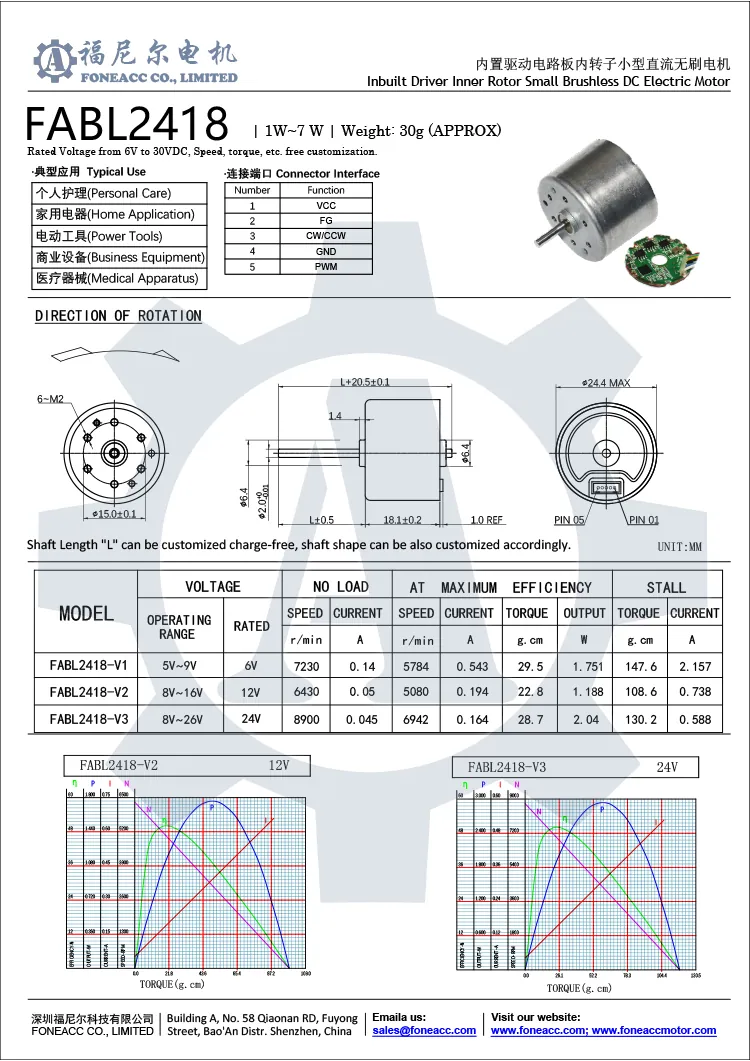 FABL2418 Datenblatt.webp