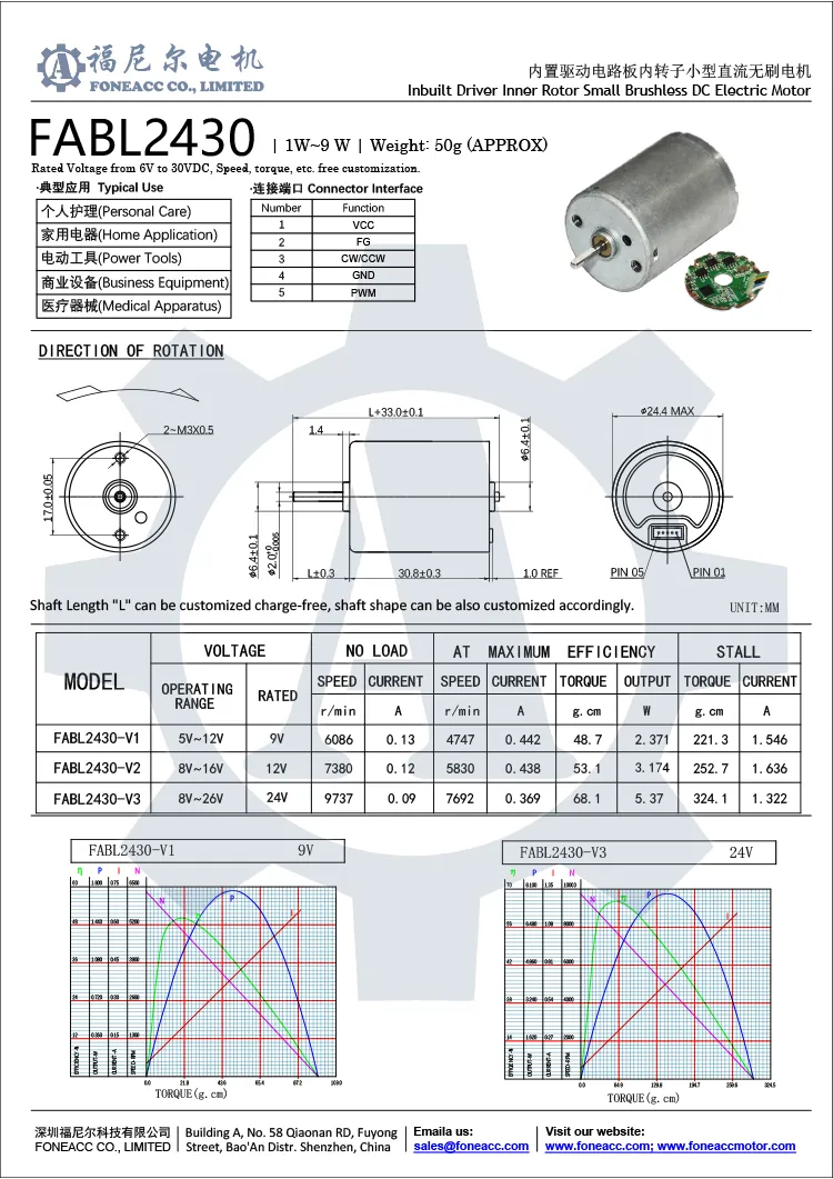 FABL2430 Datenblatt.webp