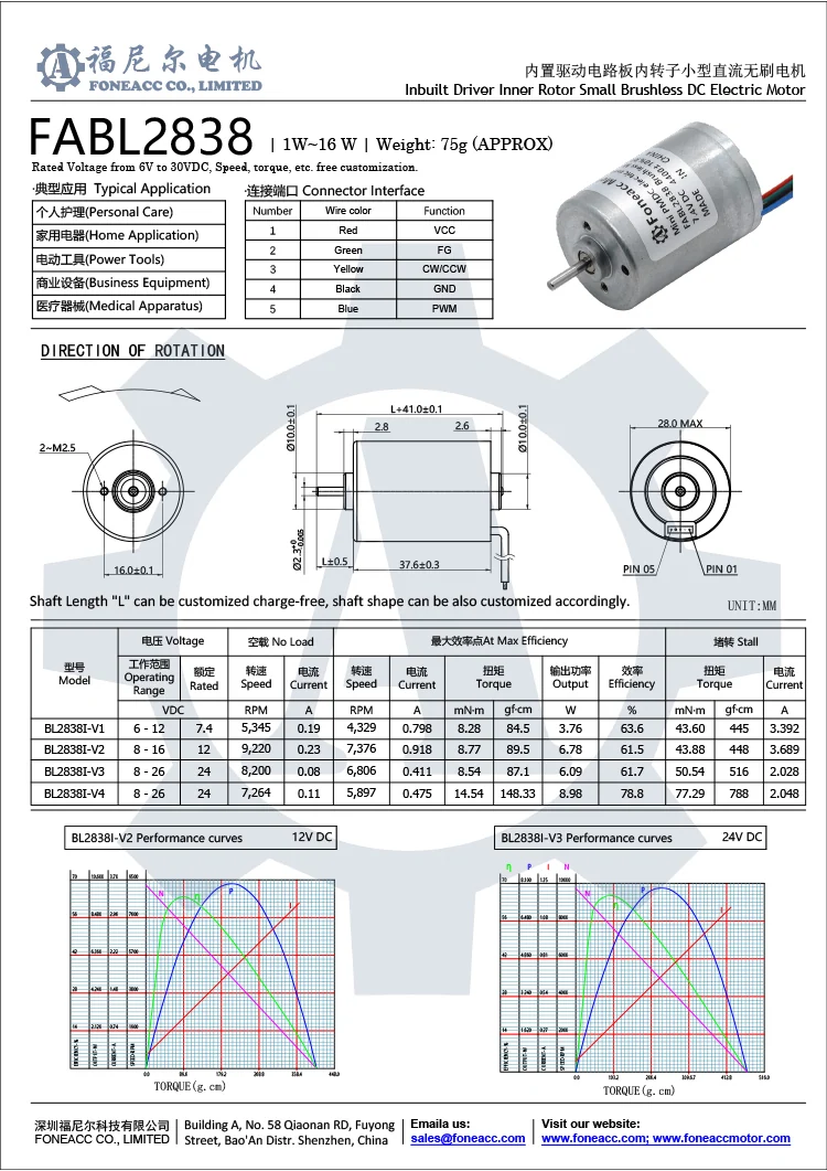 FABL2838 Datenblatt.webp