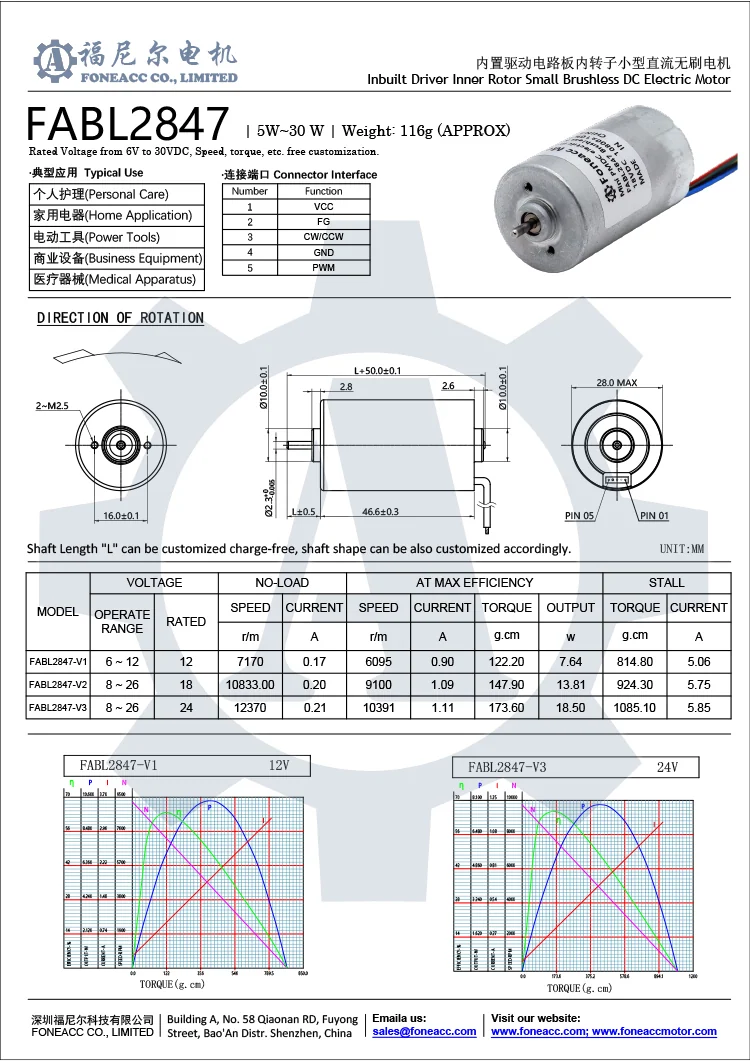 FABL2847 Datenblatt.jpg