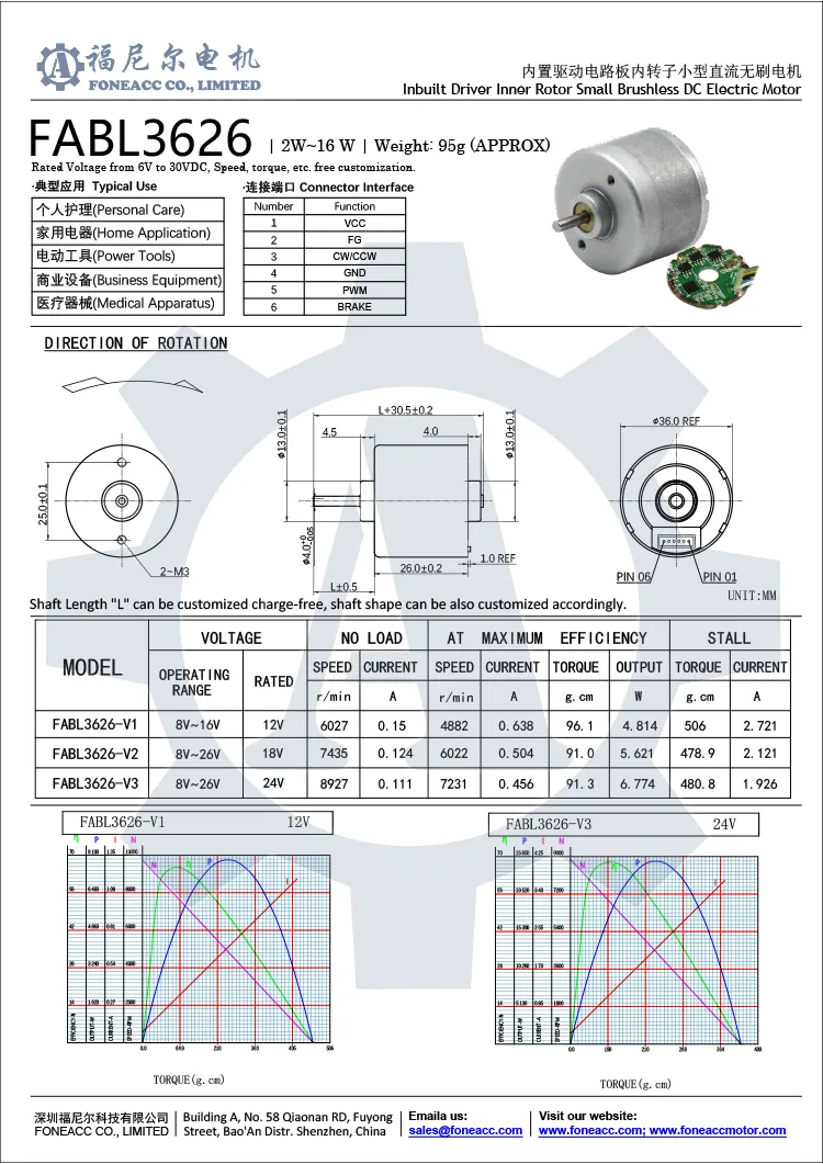 FABL3626 Datenblatt.webp