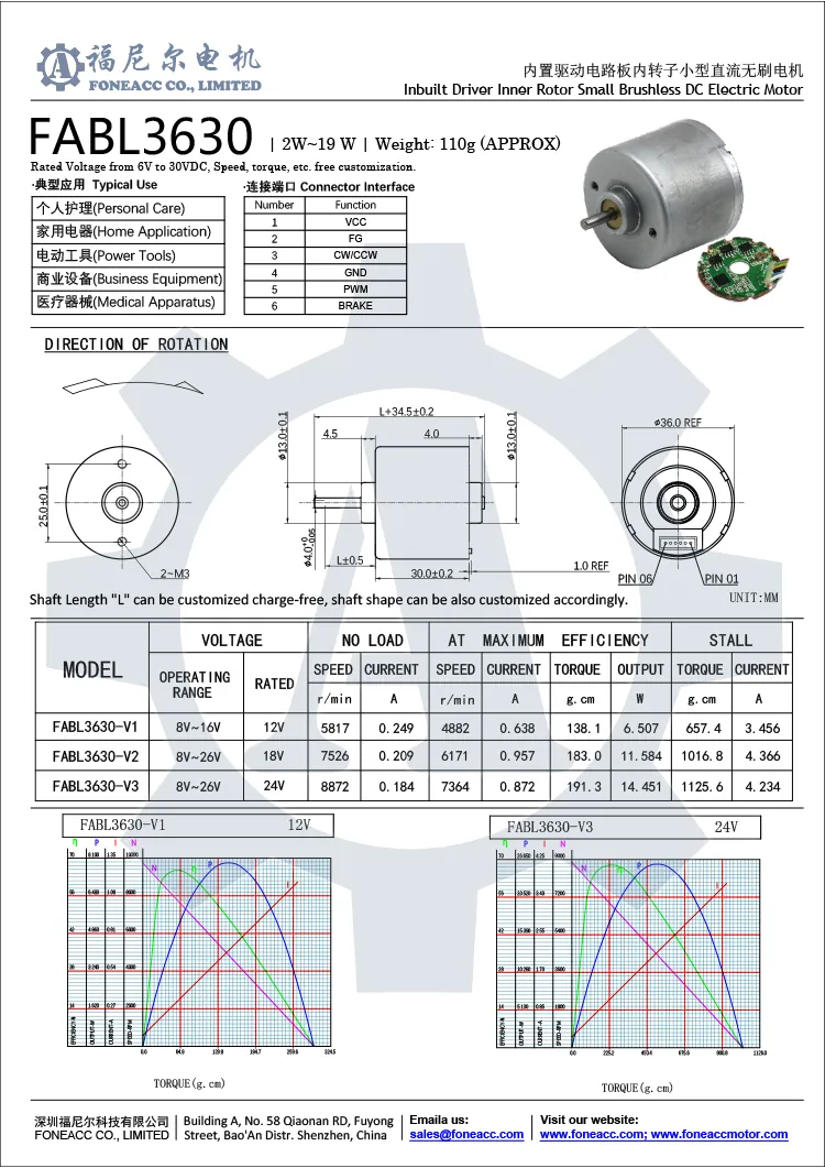 FABL3630 Datenblatt.webp