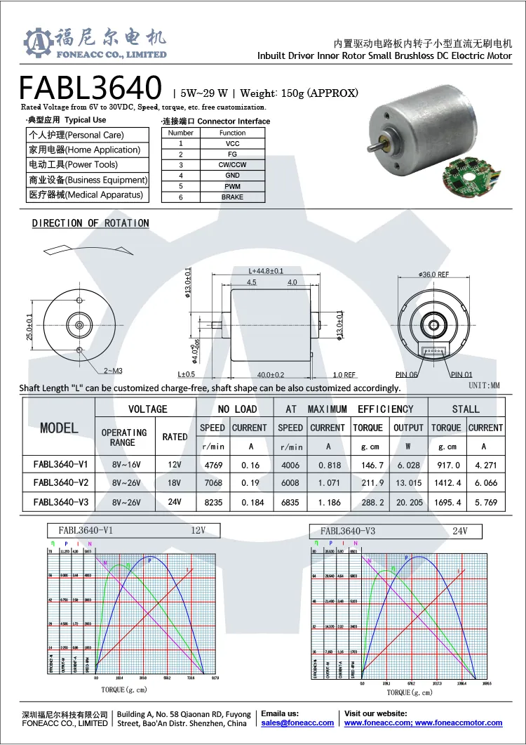 FABL3640 Datenblatt.webp