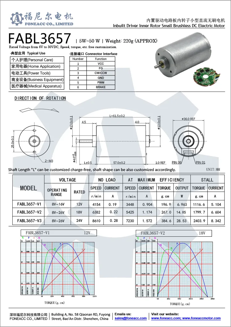 FABL3657 Datenblatt.webp