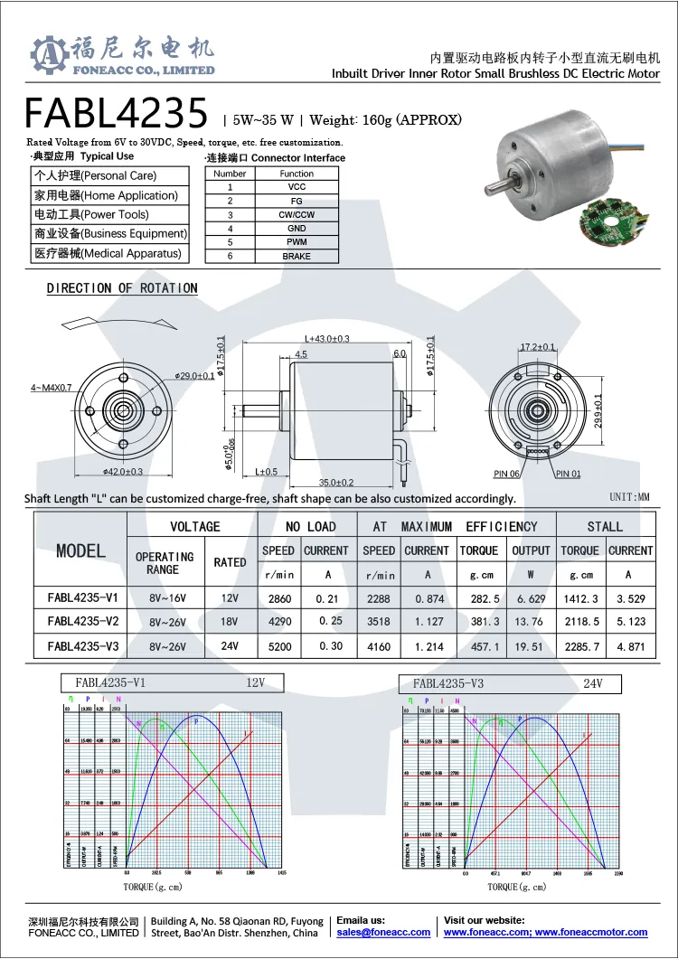 FABL4235 Datenblatt.webp