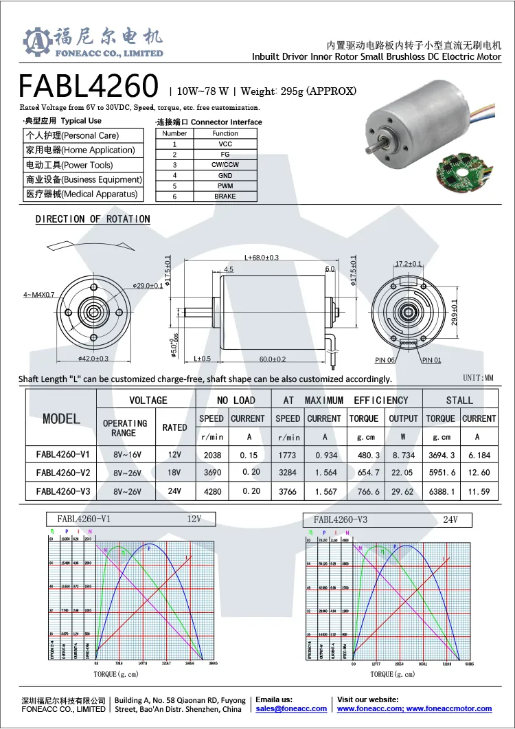 FABL4260 Datenblatt.webp