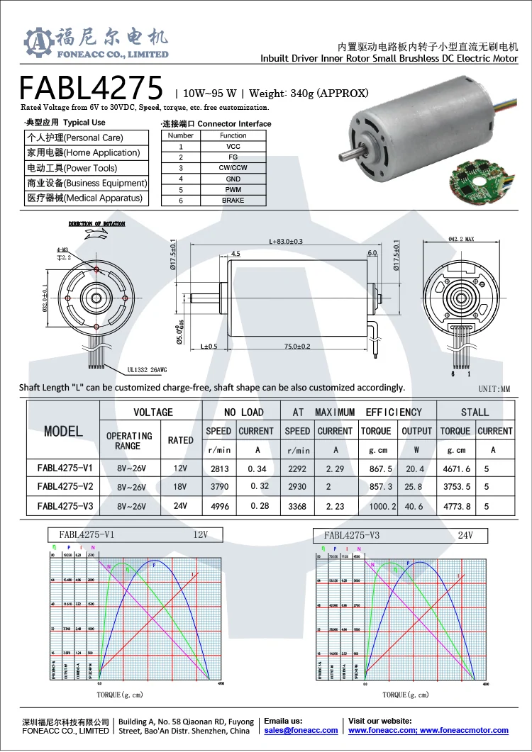 FABL4275 Datenblatt.webp