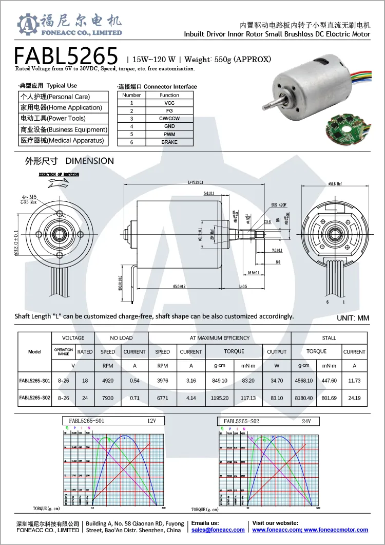 FABL5265 Datenblatt.webp