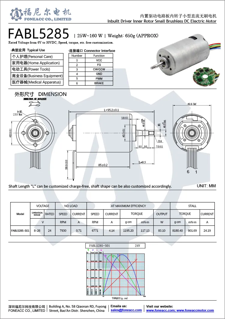 FABL5285 Datenblatt.jpg