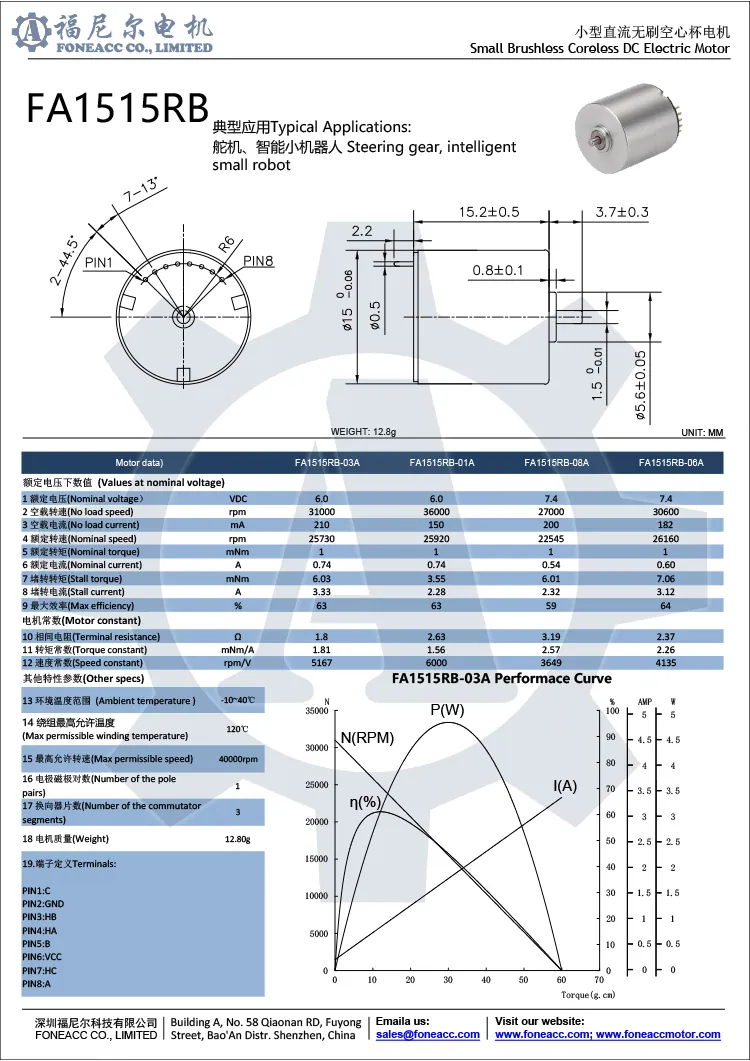 1515rb 15 mm kernloser bürstenloser Mikro-Gleichstrom-Elektromotor.webp