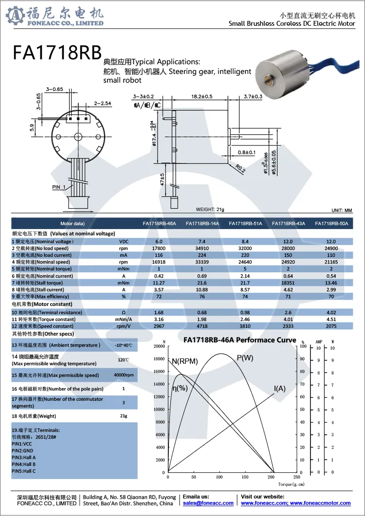 1718rb 17 mm kernloser bürstenloser Mikro-Gleichstrom-Elektromotor.webp