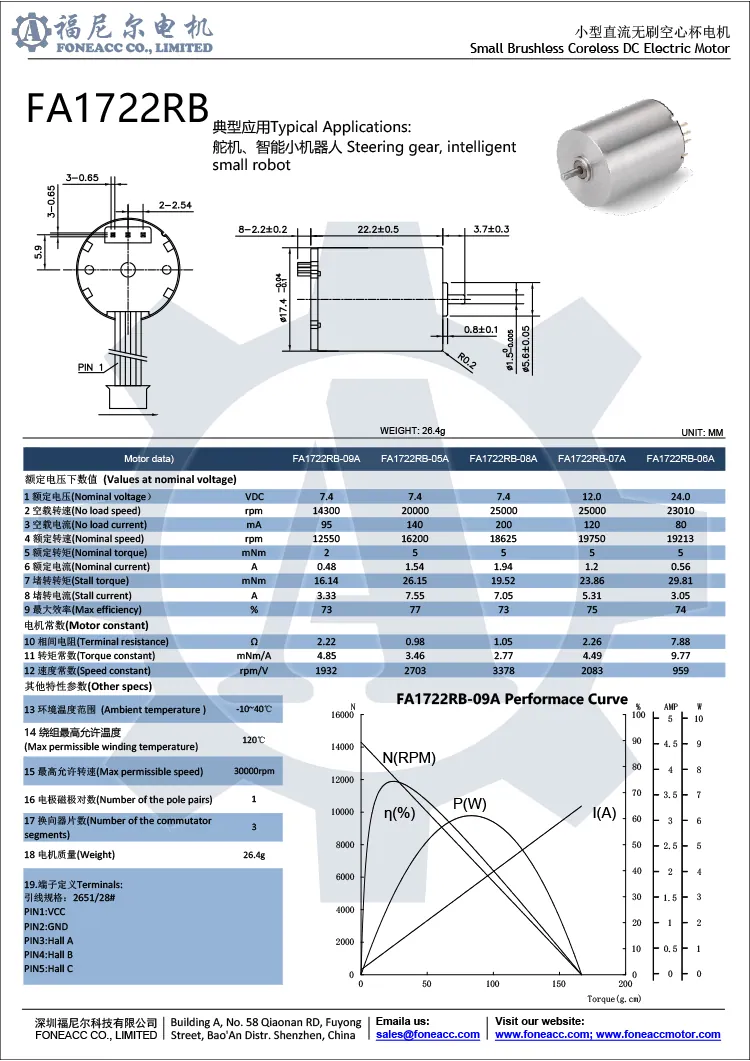 1722rb 17 mm kernloser bürstenloser Mikro-Gleichstrom-Elektromotor.webp