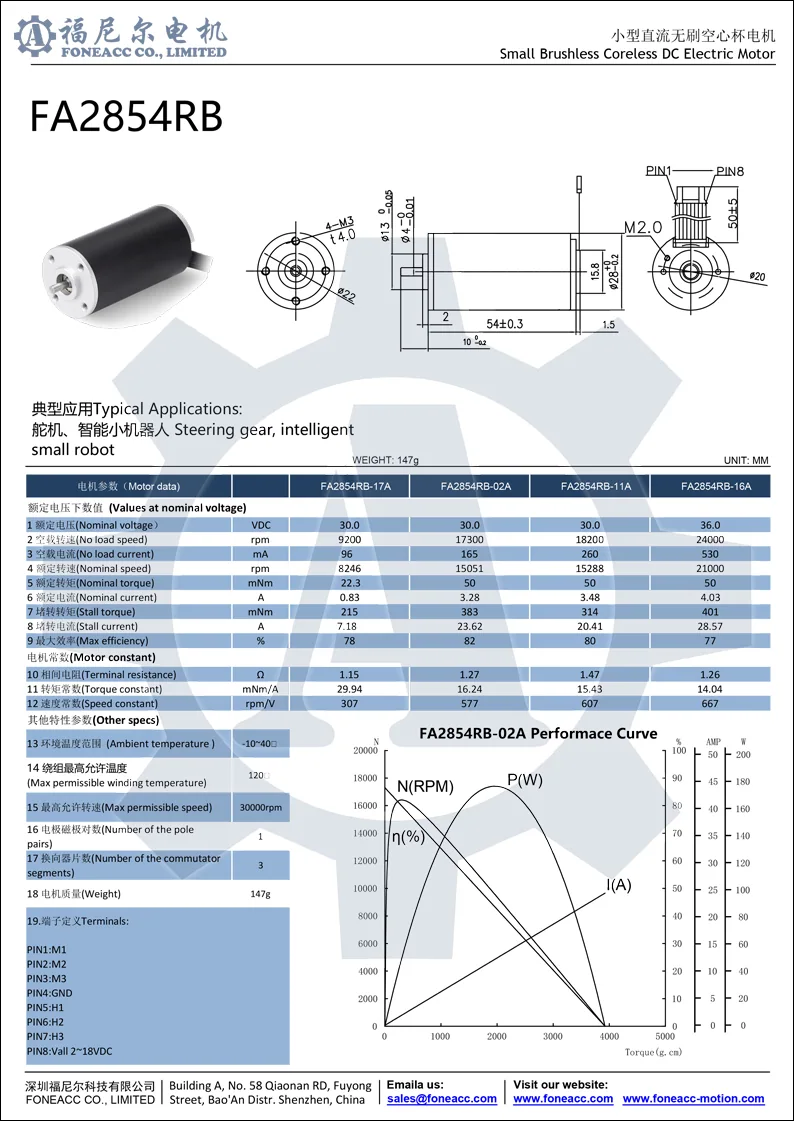 2854rb 28 mm kernloser bürstenloser Mikro-Gleichstrommotor.webp