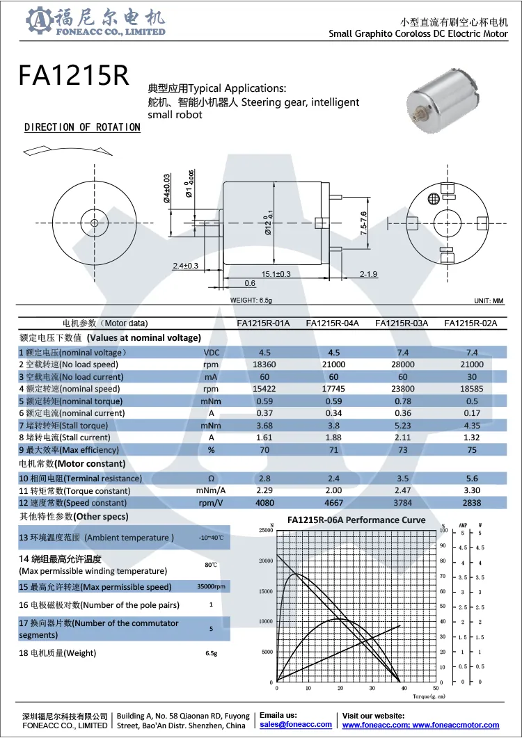 1251r 12 mm kernloser Mikrobürsten-DC-Elektromotor.webp