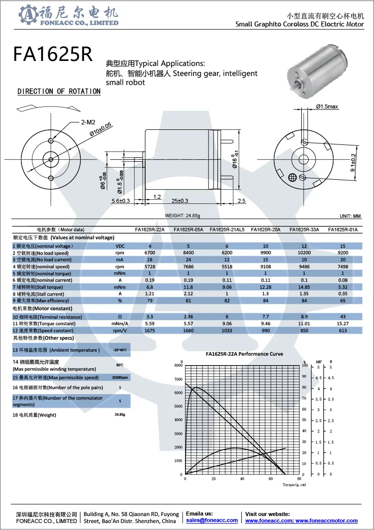 1625r 16 mm kernloser Mikrobürsten-DC-Elektromotor.webp