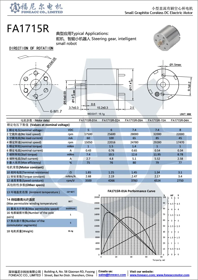 1715r 17 mm kernloser Mikrobürsten-DC-Elektromotor.webp