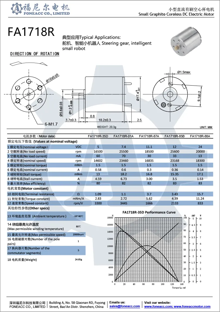 1718R 17 mm kernloser Mikrobürsten-DC-Elektromotor.webp