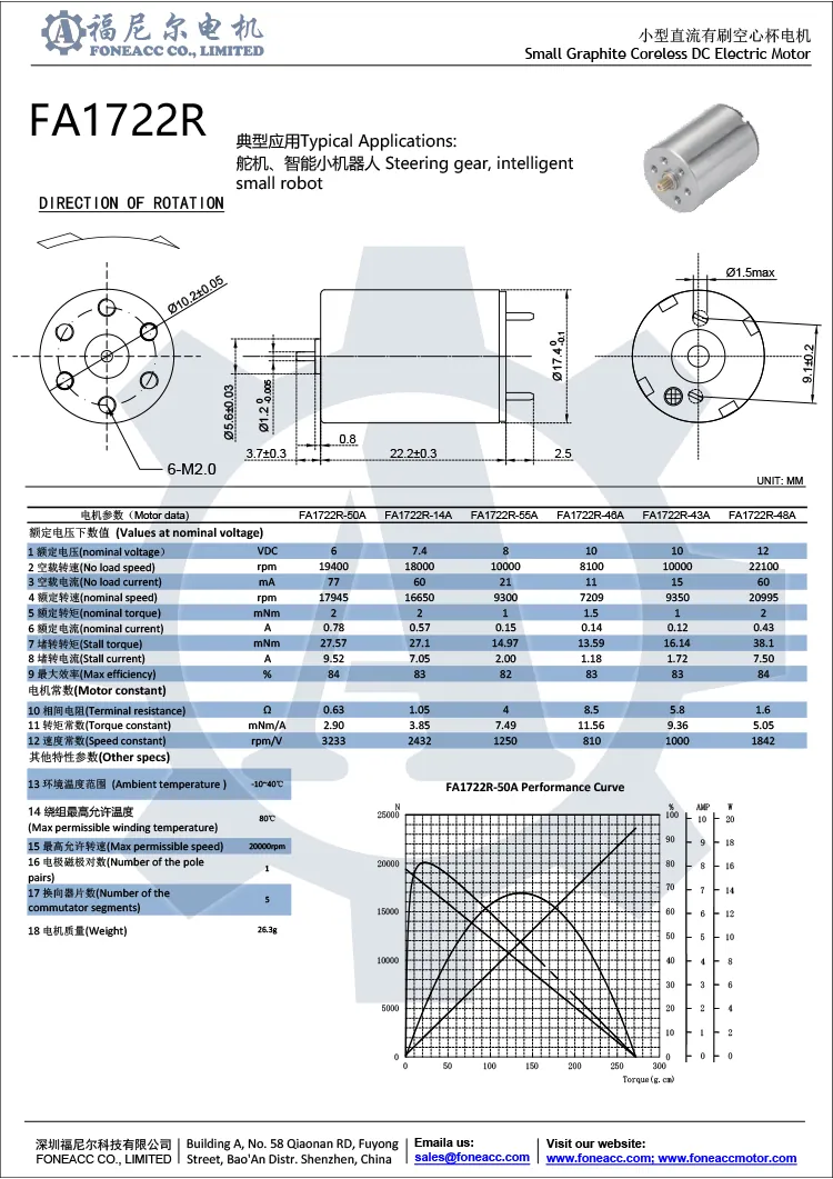 1722r 17 mm kernloser Mikrobürsten-DC-Elektromotor.webp