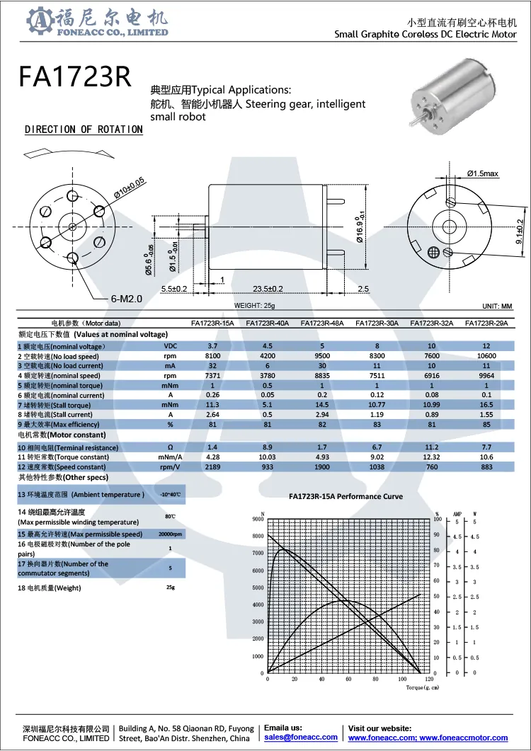 1723r 17 mm kernloser Mikrobürsten-DC-Elektromotor.webp