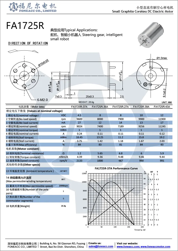 1725r 17 mm kernloser Mikrobürsten-DC-Elektromotor.webp