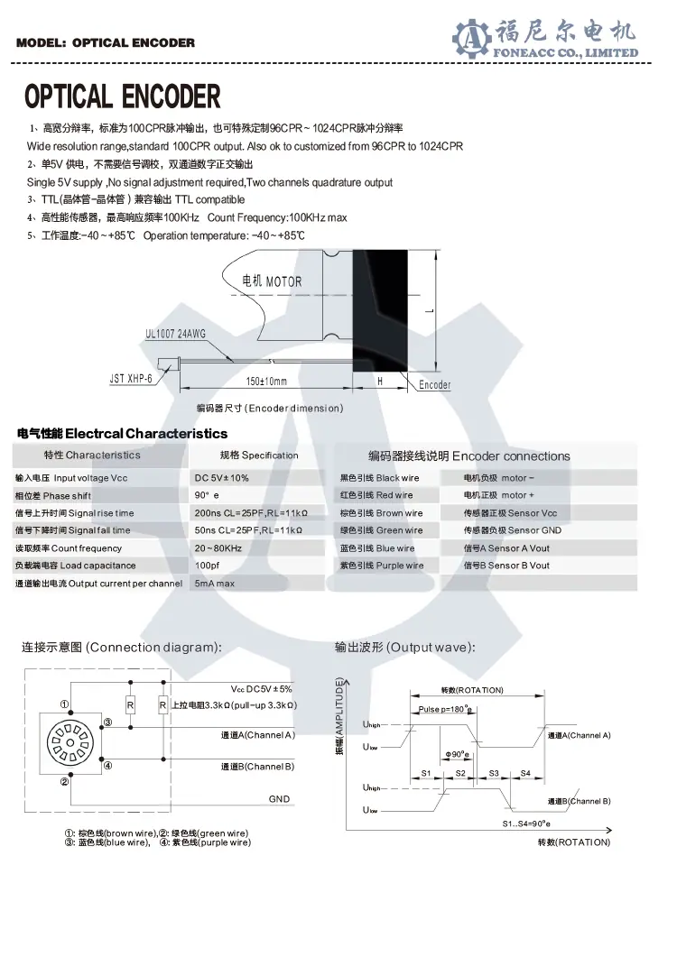 optischer Encoder.webp